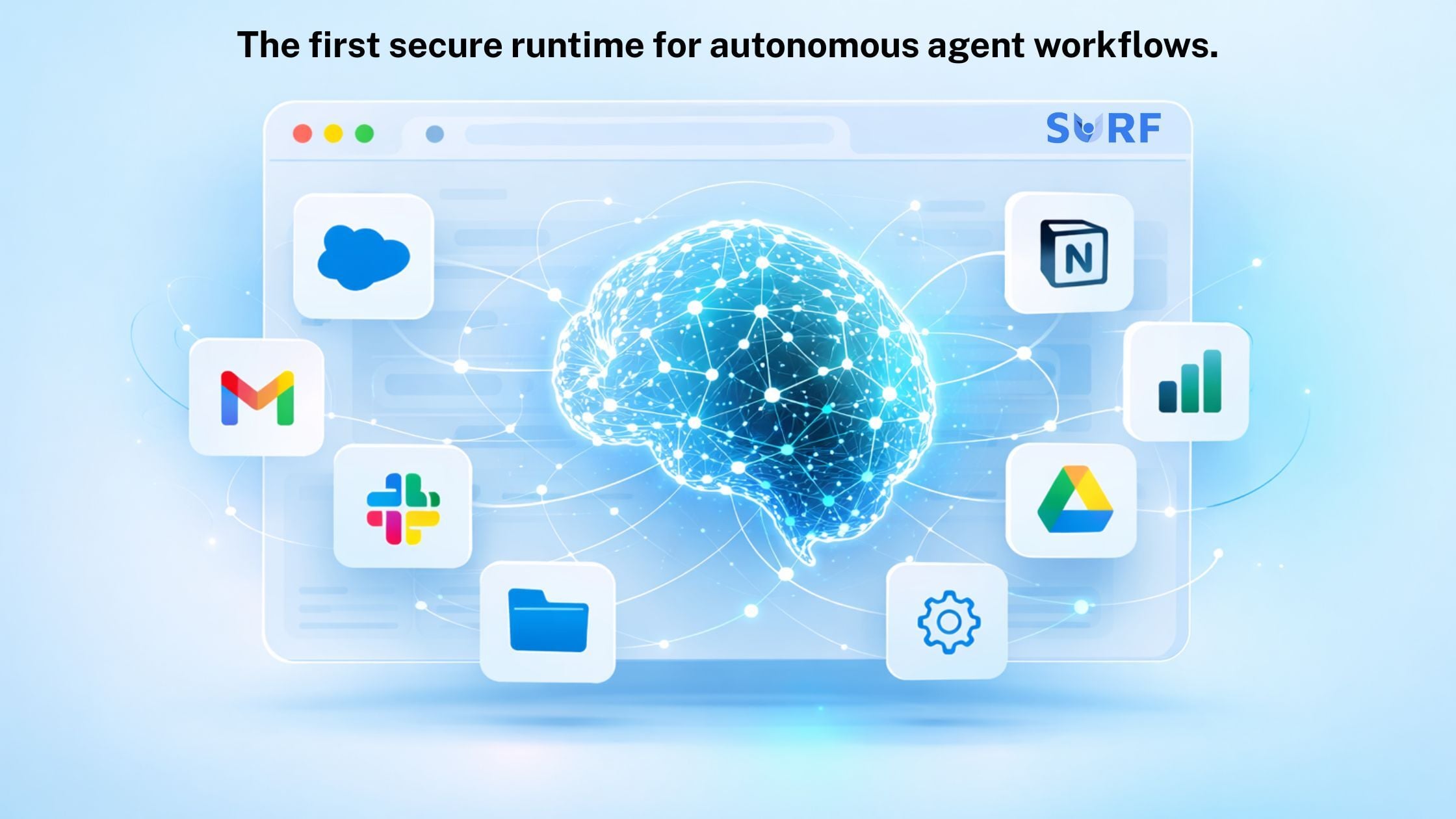 Secure Agentic AI for Enterprise | SURF Security